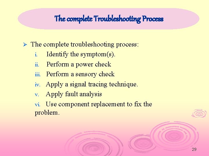 The complete Troubleshooting Process Ø The complete troubleshooting process: i. Identify the symptom(s). ii.