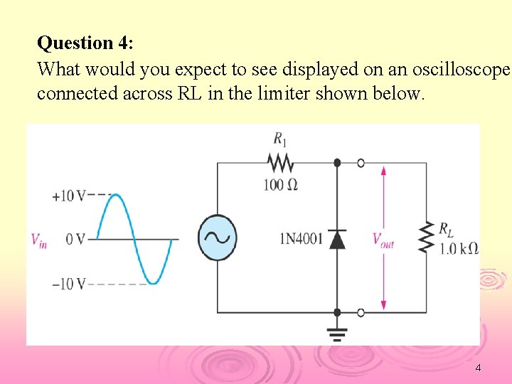 Question 4: What would you expect to see displayed on an oscilloscope connected across