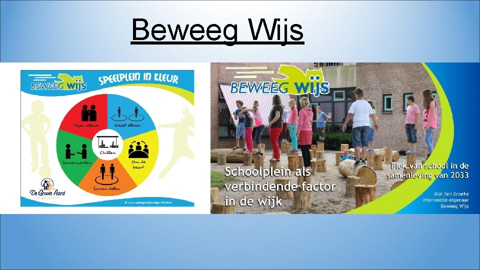 Beweeg Wijs 