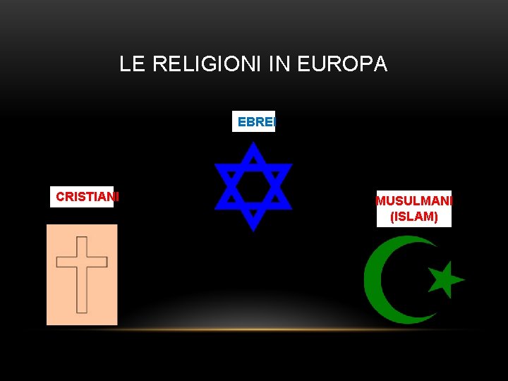LE RELIGIONI IN EUROPA EBREI CRISTIANI MUSULMANI (ISLAM) 