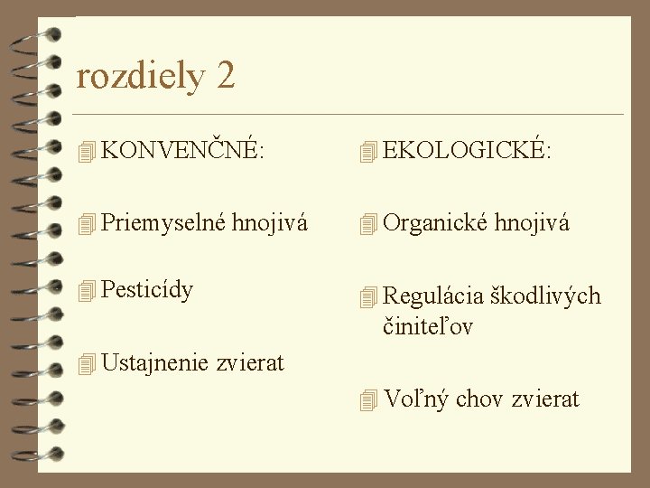 rozdiely 2 4 KONVENČNÉ: 4 EKOLOGICKÉ: 4 Priemyselné hnojivá 4 Organické hnojivá 4 Pesticídy