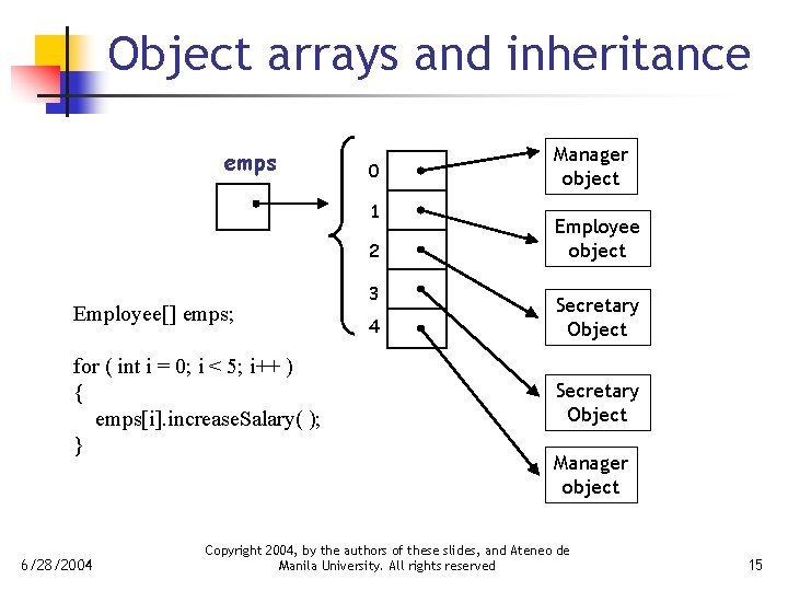 Object arrays and inheritance emps null Employee[] emps; for ( int i = 0;