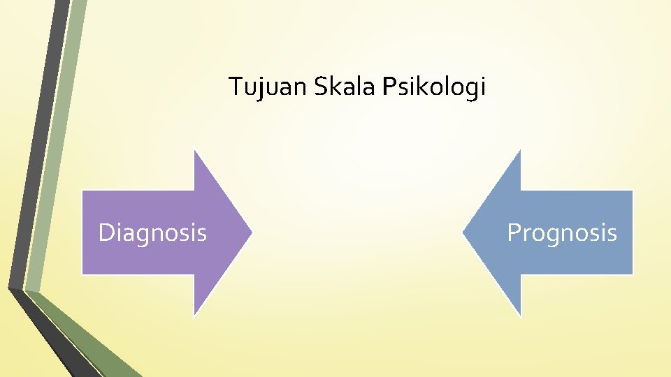 Tujuan Skala Psikologi Diagnosis Prognosis 