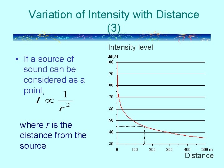 Variation of Intensity with Distance (3) Intensity level • If a source of sound