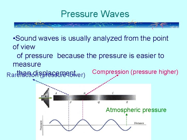 Pressure Waves • Sound waves is usually analyzed from the point of view of