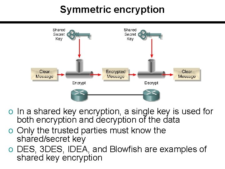 Symmetric encryption o In a shared key encryption, a single key is used for