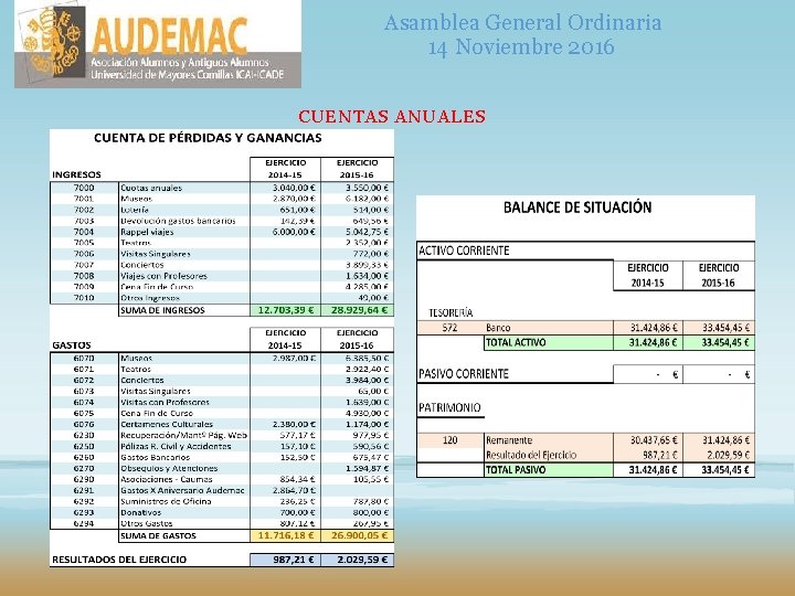 Asamblea General Ordinaria 14 Noviembre 2016 CUENTAS ANUALES 