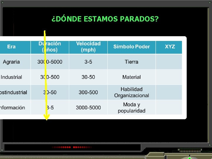 ¿DÓNDE ESTAMOS PARADOS? 