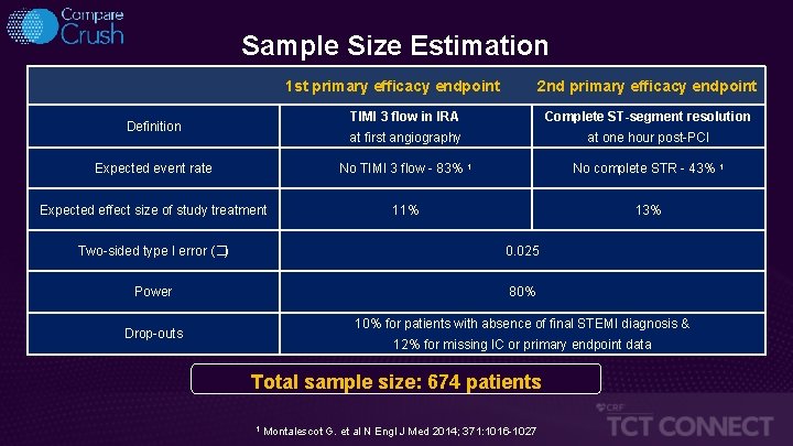 Sample Size Estimation 1 st primary efficacy endpoint 2 nd primary efficacy endpoint TIMI