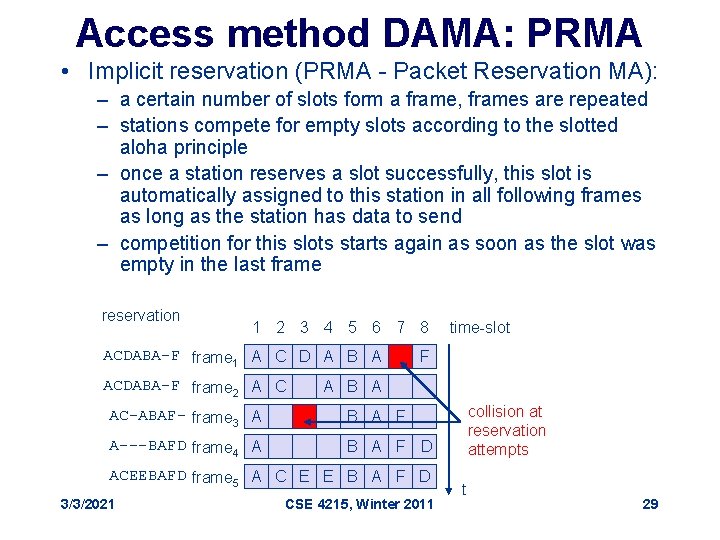 Access method DAMA: PRMA • Implicit reservation (PRMA - Packet Reservation MA): – a