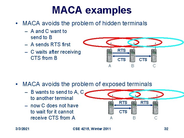 MACA examples • MACA avoids the problem of hidden terminals – A and C