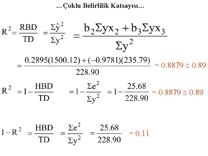 …Çoklu Belirlilik Katsayısı… = 0. 8879 0. 89 = 0. 11 