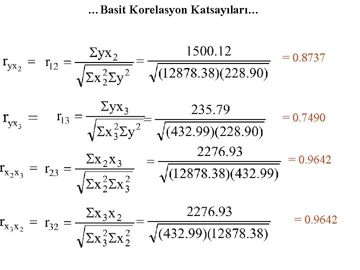 …Basit Korelasyon Katsayıları… = 0. 8737 = 0. 7490 = 0. 9642 