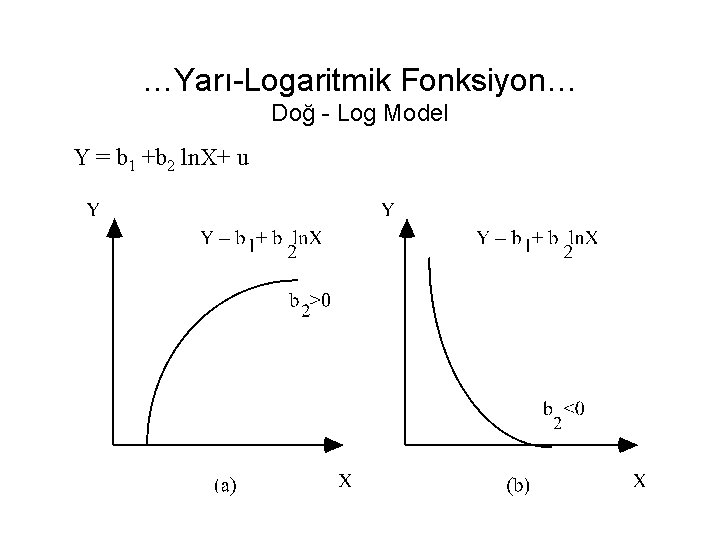 …Yarı-Logaritmik Fonksiyon… Doğ - Log Model Y = b 1 +b 2 ln. X+