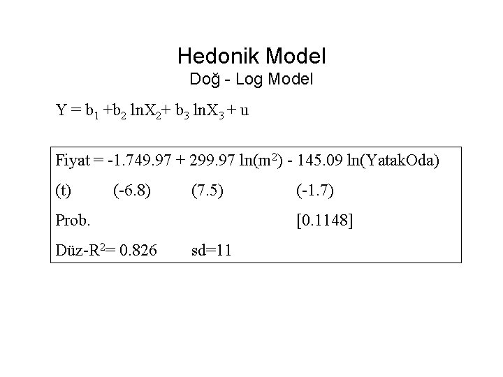 Hedonik Model Doğ - Log Model Y = b 1 +b 2 ln. X