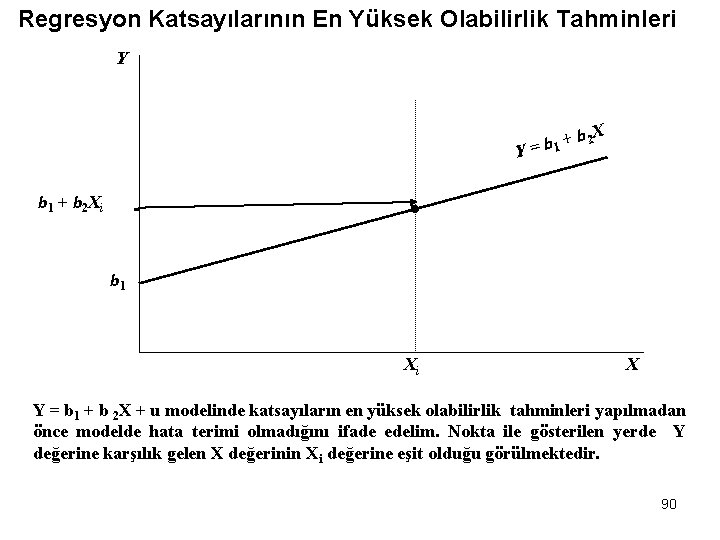 Regresyon Katsayılarının En Yüksek Olabilirlik Tahminleri Y b 2 X + b Y= 1
