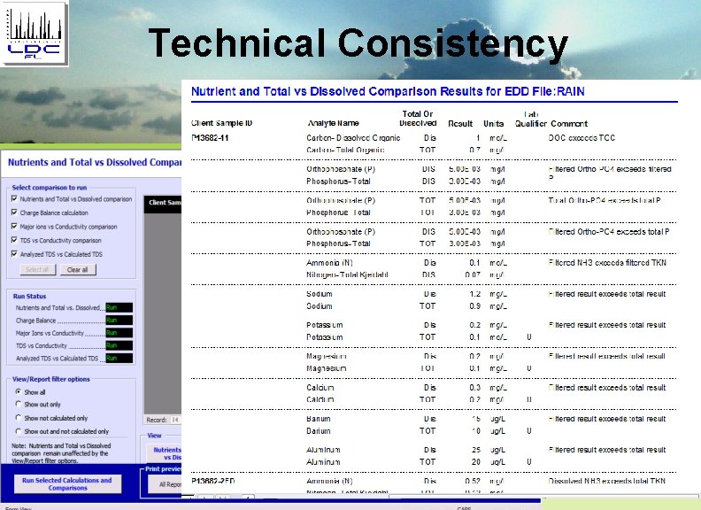 Technical Consistency 