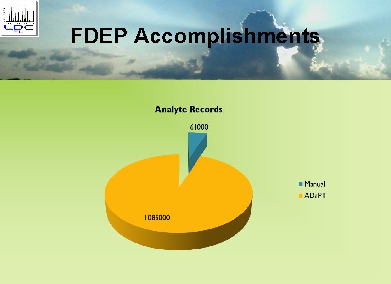 FDEP Accomplishments 