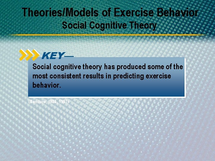 Theories/Models of Exercise Behavior Social Cognitive Theory KEY— Social cognitive theory has produced some