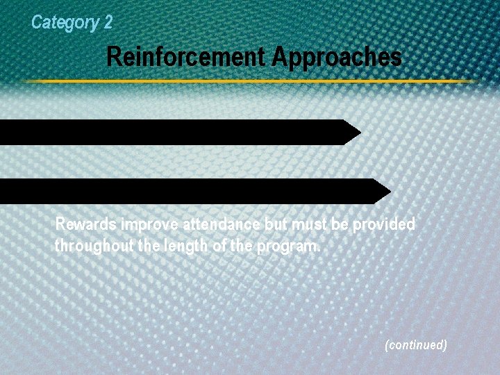 Category 2 Reinforcement Approaches Charting attendance and participation Rewards for Attendance and Participation Rewards