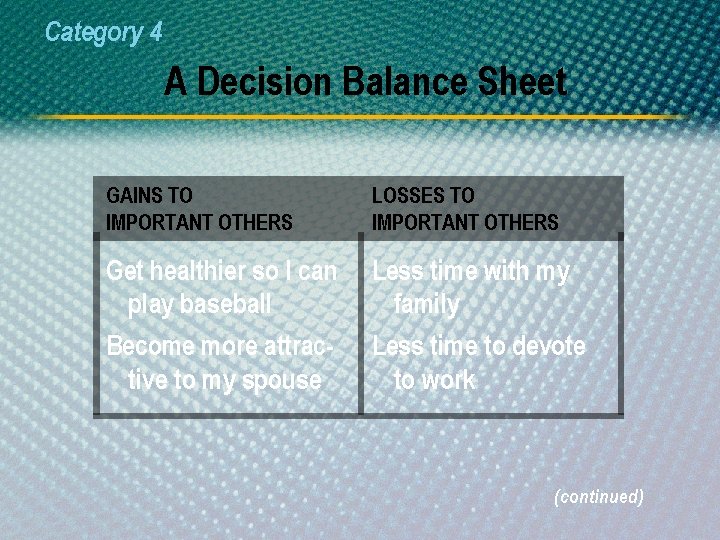 Category 4 A Decision Balance Sheet GAINS TO IMPORTANT OTHERS LOSSES TO IMPORTANT OTHERS