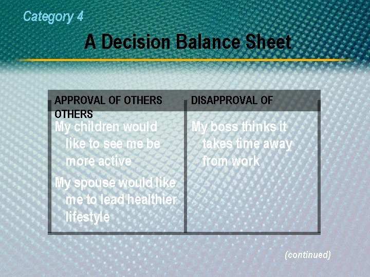 Category 4 A Decision Balance Sheet APPROVAL OF OTHERS My children would like to