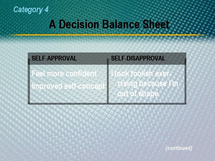 Category 4 A Decision Balance Sheet SELF-APPROVAL SELF-DISAPPROVAL Feel more confident I look foolish