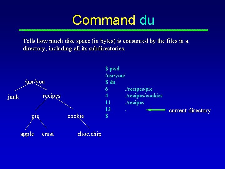 Command du Tells how much disc space (in bytes) is consumed by the files Command du Tells how much disc space (in bytes) is consumed by the files