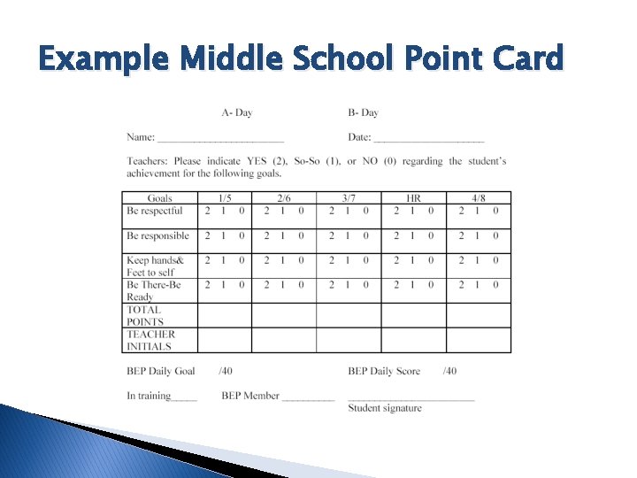 Example Middle School Point Card 