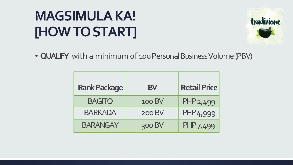 MAGSIMULA KA! [HOW TO START] • QUALIFY with a minimum of 100 Personal Business