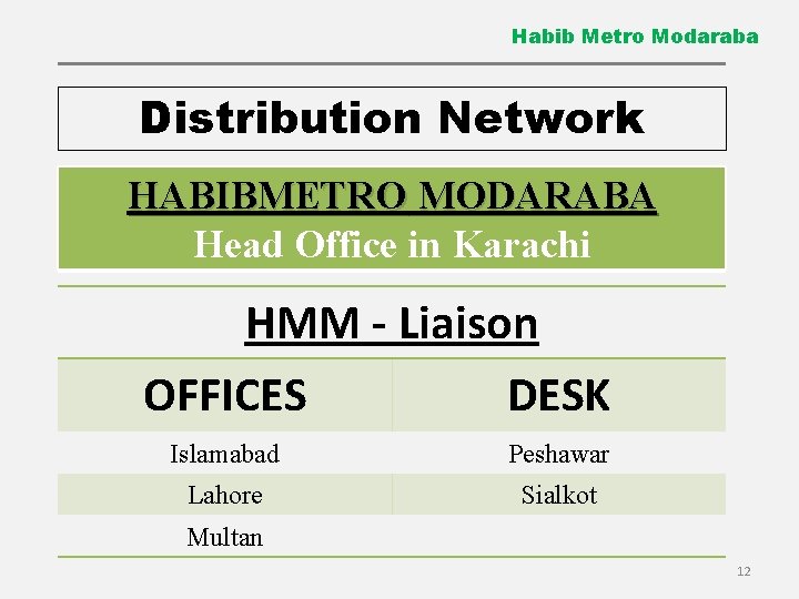 Habib Metro Modaraba Distribution Network HABIBMETRO MODARABA Head Office in Karachi HMM - Liaison