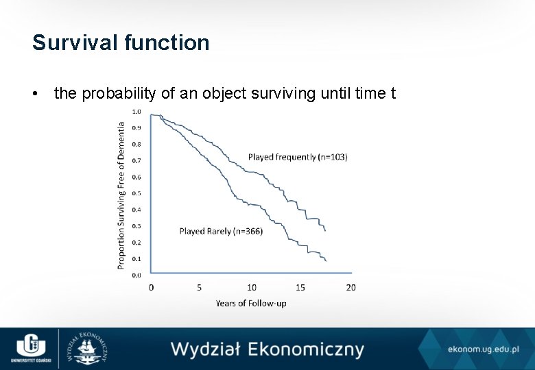 Survival function • the probability of an object surviving until time t 