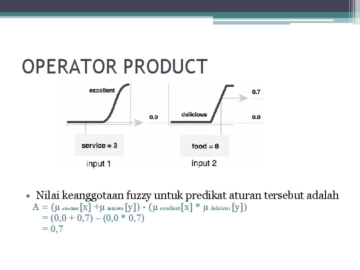 OPERATOR PRODUCT • Nilai keanggotaan fuzzy untuk predikat aturan tersebut adalah A = (μ