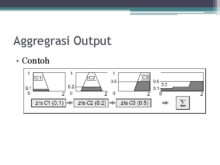 Aggregrasi Output • Contoh 