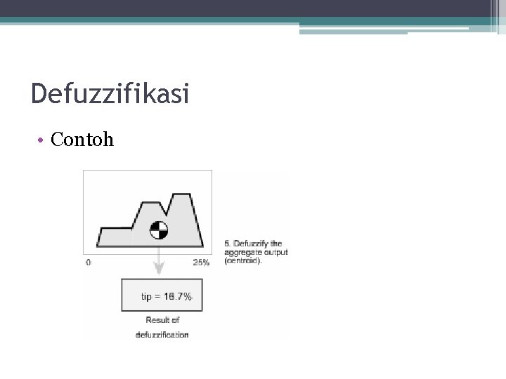 Defuzzifikasi • Contoh 