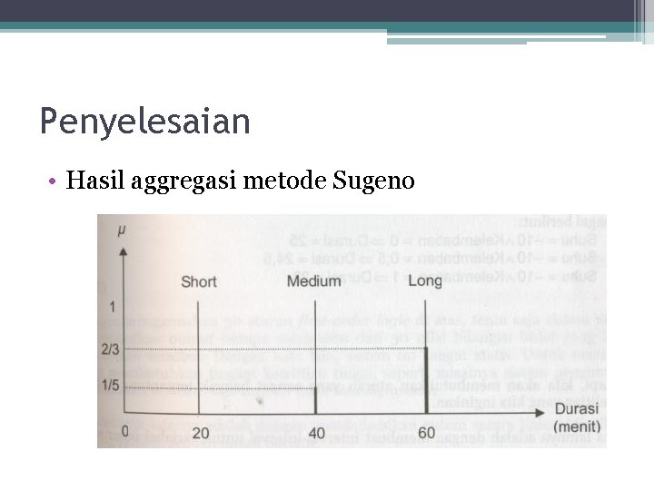 Penyelesaian • Hasil aggregasi metode Sugeno 