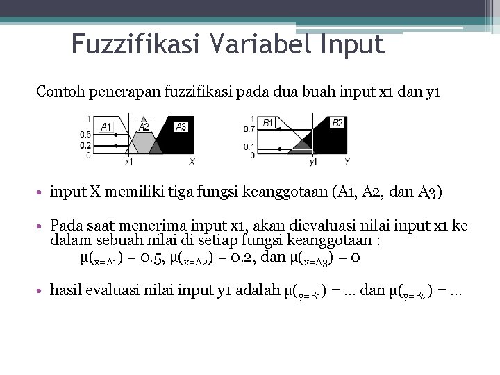 Fuzzifikasi Variabel Input Contoh penerapan fuzzifikasi pada dua buah input x 1 dan y
