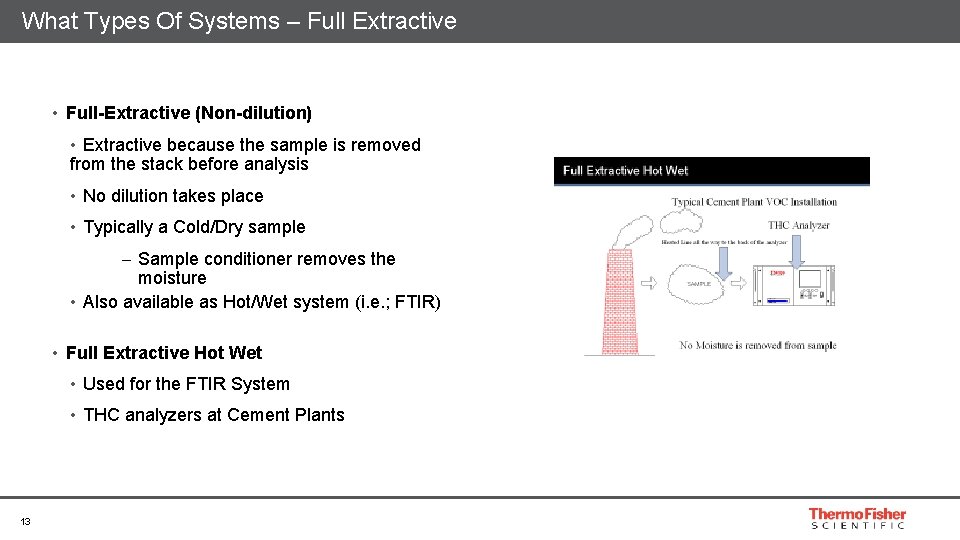 What Types Of Systems – Full Extractive • Full-Extractive (Non-dilution) • Extractive because the