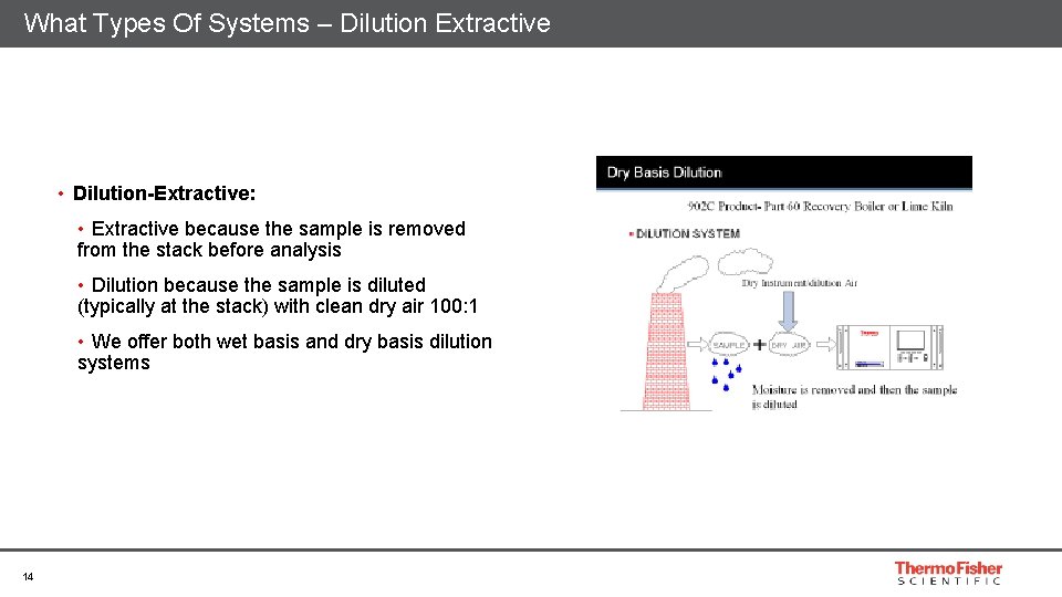 What Types Of Systems – Dilution Extractive • Dilution-Extractive: • Extractive because the sample