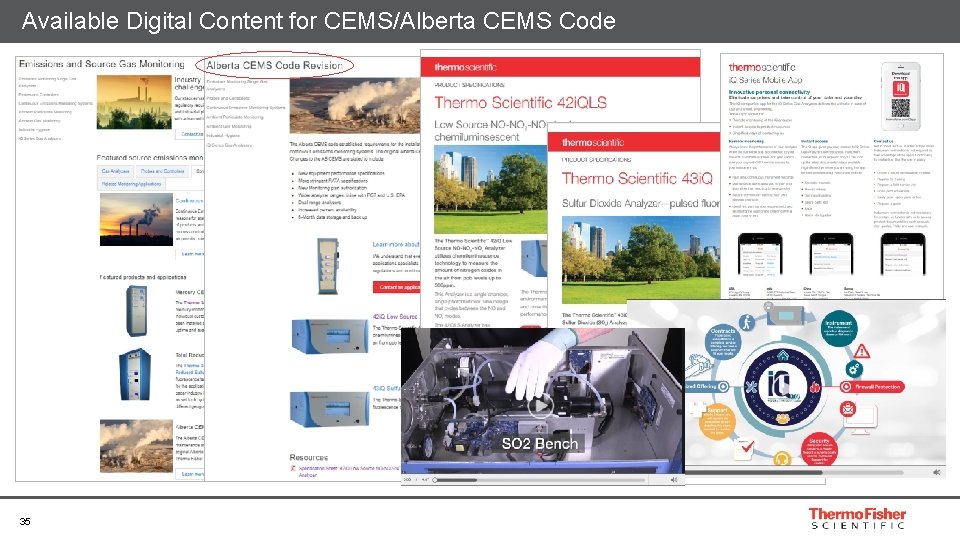 Available Digital Content for CEMS/Alberta CEMS Code 35 