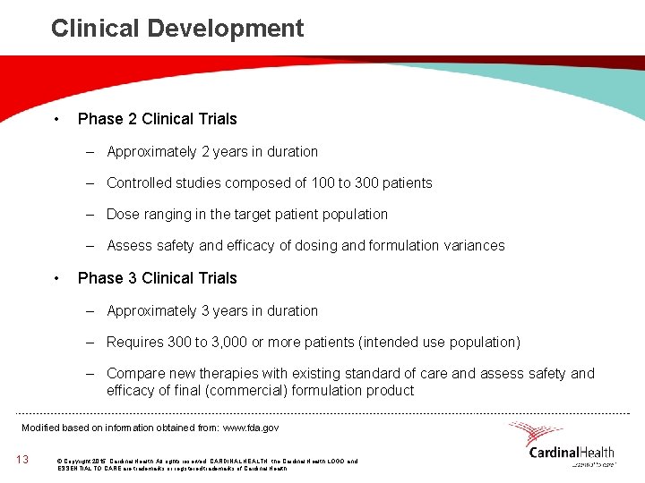 Clinical Development • Phase 2 Clinical Trials – Approximately 2 years in duration –
