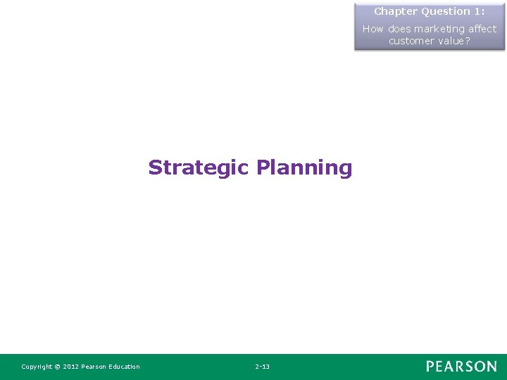 Chapter Question 1: How does marketing affect customer value? Strategic Planning Copyright © 2012