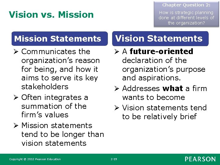 Chapter Question 2: Vision vs. Mission How is strategic planning done at different levels