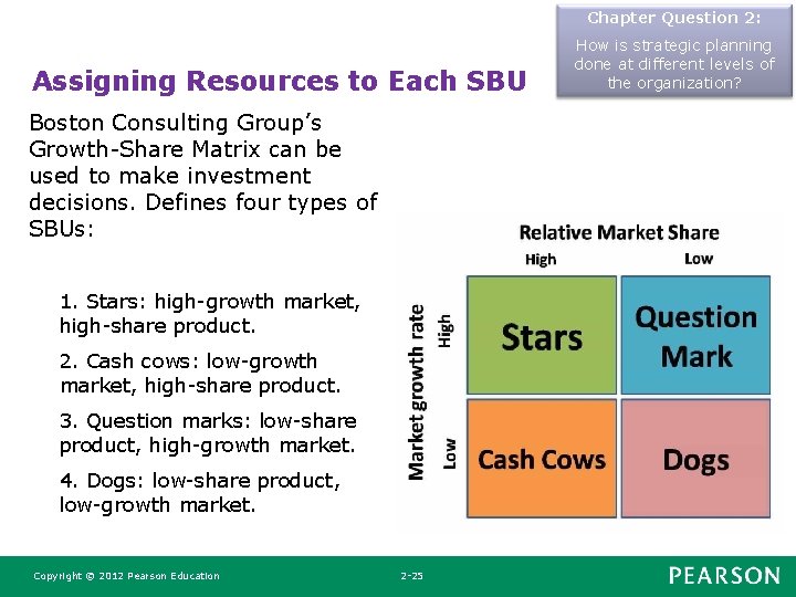 Chapter Question 2: Assigning Resources to Each SBU Boston Consulting Group’s Growth-Share Matrix can