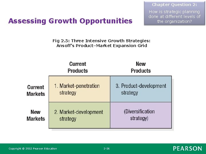 Chapter Question 2: Assessing Growth Opportunities How is strategic planning done at different levels