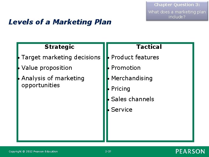 Chapter Question 3: What does a marketing plan include? Levels of a Marketing Plan