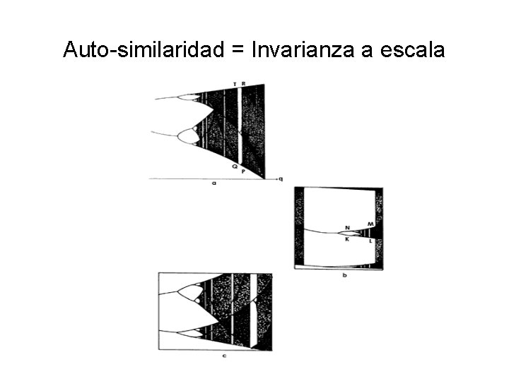 Auto-similaridad = Invarianza a escala 