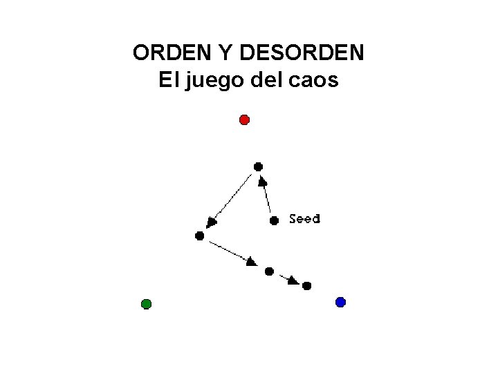 ORDEN Y DESORDEN El juego del caos 