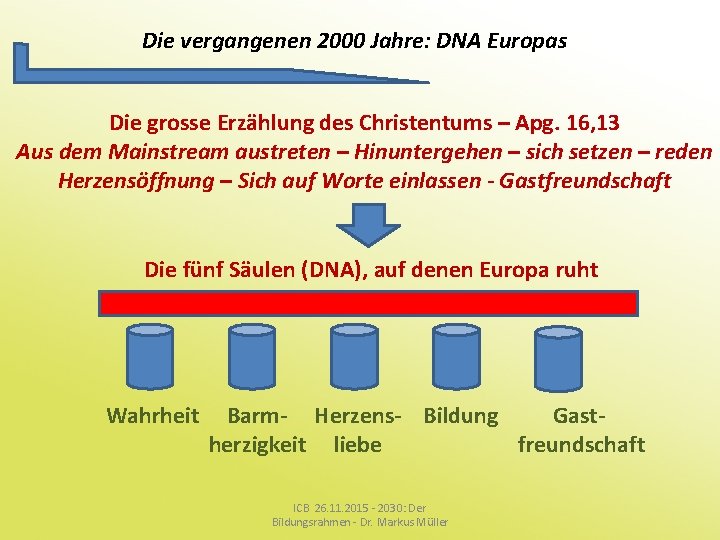 Die vergangenen 2000 Jahre: DNA Europas Die grosse Erzählung des Christentums – Apg. 16,
