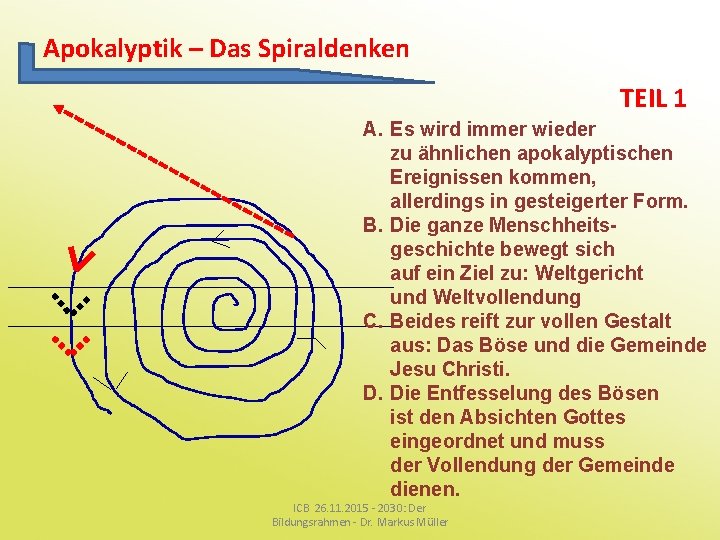 Apokalyptik – Das Spiraldenken TEIL 1 A. Es wird immer wieder zu ähnlichen apokalyptischen